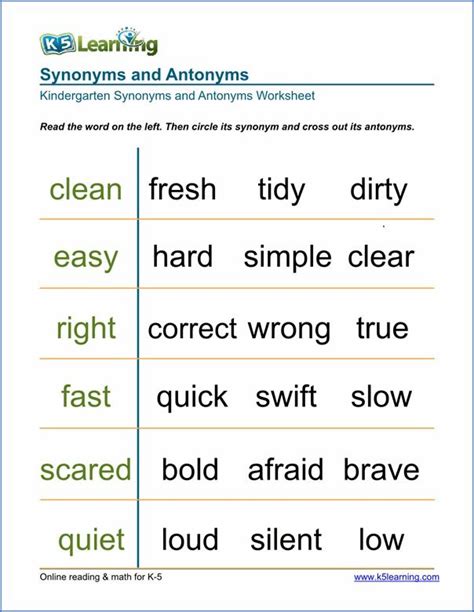 ADAPTERS Synonyms: 45 Similar and Opposite Words